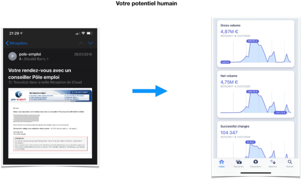 🧠 Formation Développement Personnel : Mindset de Réussite & Mentalité Gagnante 🚀 – Image 7