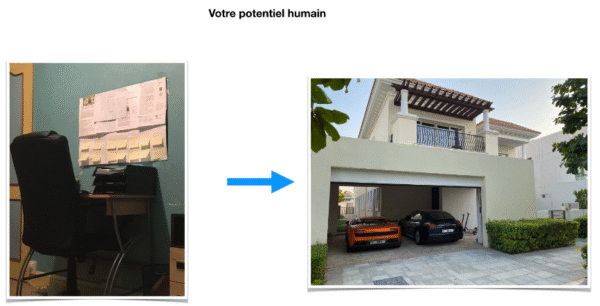 🧠 Formation Développement Personnel : Mindset de Réussite & Mentalité Gagnante 🚀 – Image 6