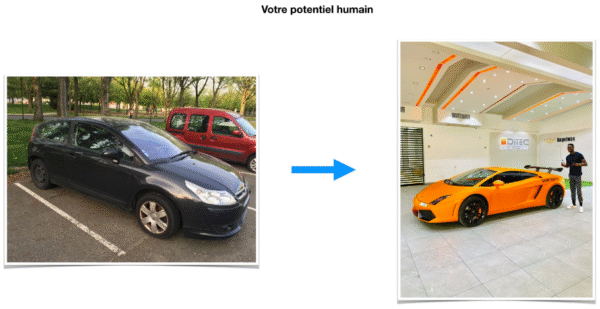 🧠 Formation Développement Personnel : Mindset de Réussite & Mentalité Gagnante 🚀 – Image 5